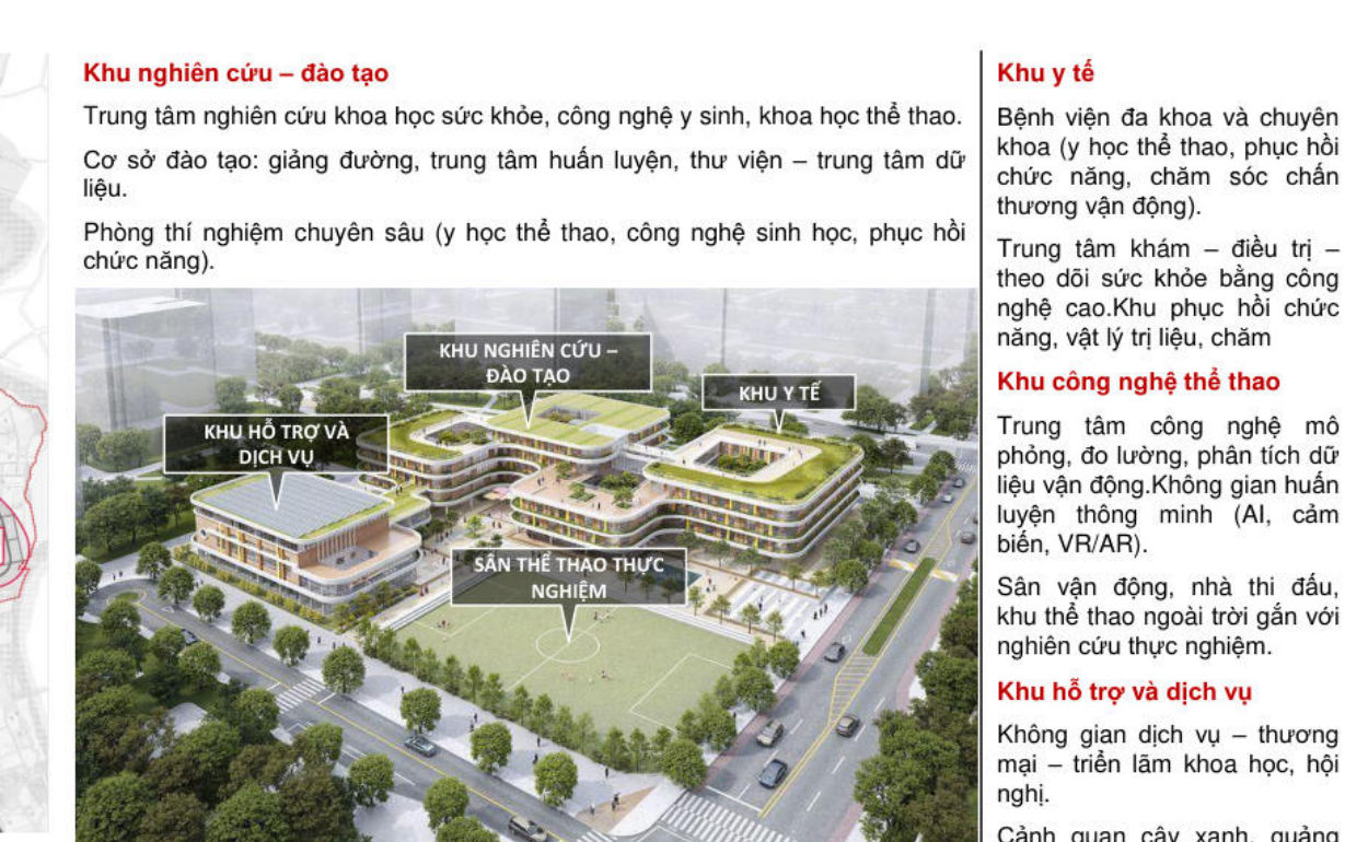 Nghiên cứu, đào tạo, y tế và công nghệ thể thao